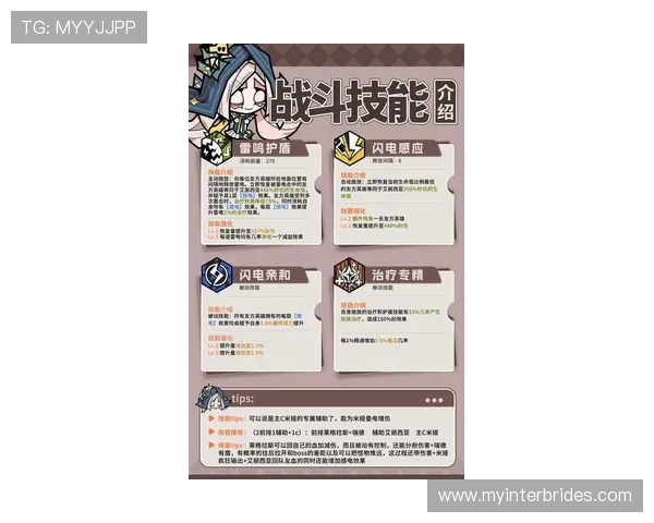 leisutiyu最新攻略全面解析助你轻松掌握游戏技巧提升战斗力