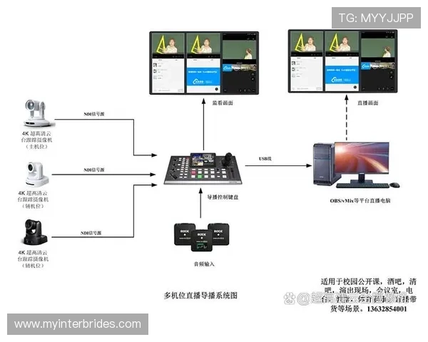 TVT体育登录线路优化方案详解提升体育直播观看流畅度