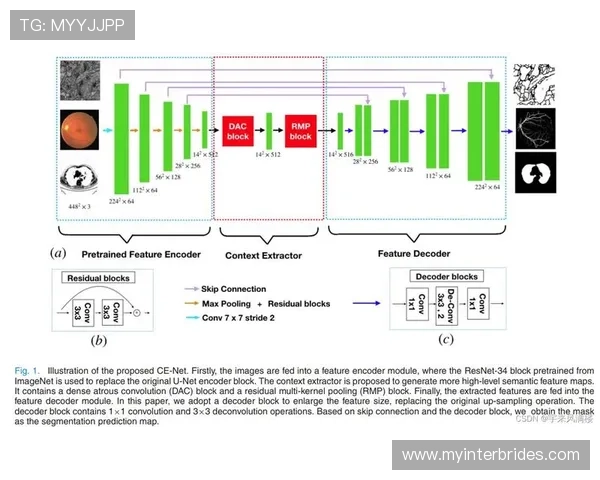 ob体育app安全性分析，保障用户个人信息与资金安全的实用建议与技巧