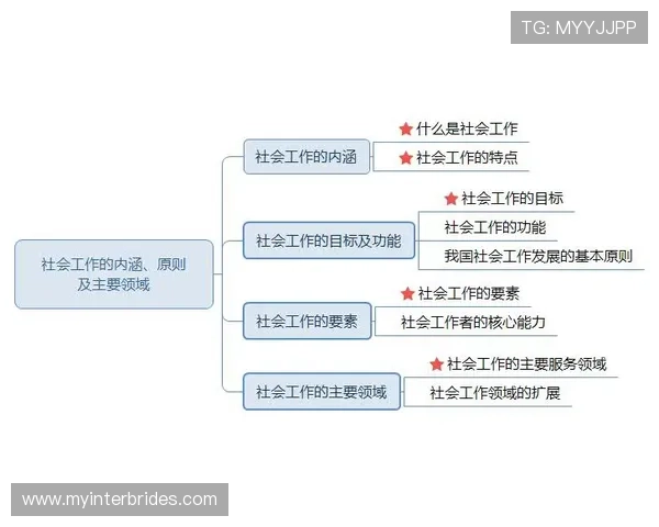 滚球体育官网注册流程详解，帮助新手快速掌握账号注册、资金安全保障及常见问题解决方案
